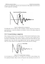 Preview for 11 page of Tonghui TH2883S4-5 Operation Manual