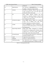 Preview for 14 page of Tonghui TH2883S4-5 Operation Manual