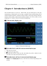 Preview for 18 page of Tonghui TH2883S4-5 Operation Manual