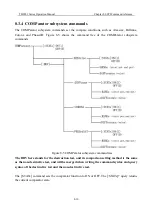 Preview for 63 page of Tonghui TH2883S4-5 Operation Manual