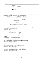 Preview for 70 page of Tonghui TH2883S4-5 Operation Manual