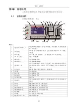 Preview for 11 page of Tonghui TH9520/A Operation Manual