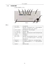 Preview for 12 page of Tonghui TH9520/A Operation Manual