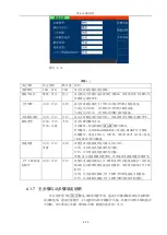 Preview for 25 page of Tonghui TH9520/A Operation Manual