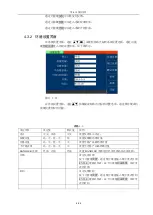 Preview for 36 page of Tonghui TH9520/A Operation Manual