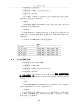 Preview for 43 page of Tonghui TH9520/A Operation Manual