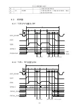 Preview for 48 page of Tonghui TH9520/A Operation Manual