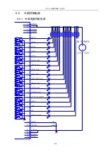 Preview for 50 page of Tonghui TH9520/A Operation Manual