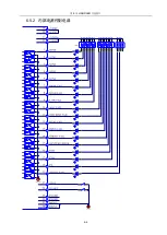 Preview for 51 page of Tonghui TH9520/A Operation Manual