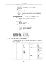 Preview for 68 page of Tonghui TH9520/A Operation Manual