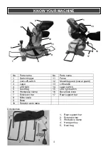 Предварительный просмотр 4 страницы TONI TMS210F Owner'S Instruction Manual