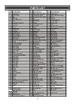 Предварительный просмотр 18 страницы TONI TMS210F Owner'S Instruction Manual