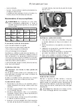 Предварительный просмотр 61 страницы Tonino Lamborghini BRM 5123 TL Vario Translation Of The Original Operating Instructions