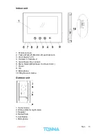 Preview for 16 page of Tonna 683300 Safety & Operating Instructions Manual