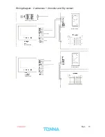 Preview for 18 page of Tonna 683300 Safety & Operating Instructions Manual