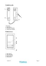 Предварительный просмотр 3 страницы Tonna Futuro 683100 Safety & Operating Instructions Manual