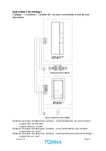 Предварительный просмотр 5 страницы Tonna Futuro 683100 Safety & Operating Instructions Manual