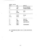 Preview for 44 page of TONO THETA 5000E Service Manual