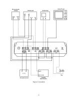 Preview for 6 page of TONO Theta 7000 Instruction Manual