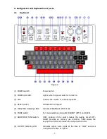 Preview for 9 page of TONO Theta 7000 Instruction Manual