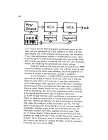 Preview for 85 page of Tonus ARP 2600 Series Owner'S Manual