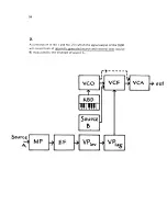 Preview for 103 page of Tonus ARP 2600 Series Owner'S Manual