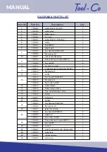 Preview for 13 page of Tool-Co BCA350 Operating Manual