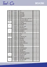 Preview for 14 page of Tool-Co BCA350 Operating Manual