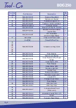 Предварительный просмотр 8 страницы Tool-Co BDG250 Operating Manual