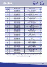 Preview for 9 page of Tool-Co BDG250 Operating Manual