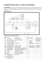 Preview for 7 page of TOOL FRANCE TF-32TE Operator'S Manual