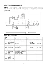 Preview for 24 page of TOOL FRANCE TF-32TE Operator'S Manual