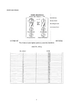 Preview for 11 page of TOOL FRANCE TFD-30TE Original Manual