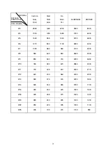 Preview for 12 page of TOOL FRANCE TFD-30TE Original Manual