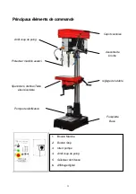 Preview for 13 page of TOOL FRANCE TFD-30TE Original Manual