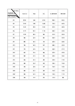 Preview for 27 page of TOOL FRANCE TFD-30TE Original Manual