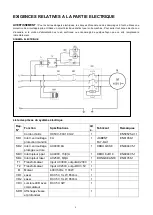 Preview for 7 page of TOOL FRANCE TFD-32TE Operator'S Manual