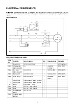 Preview for 24 page of TOOL FRANCE TFD-32TE Operator'S Manual