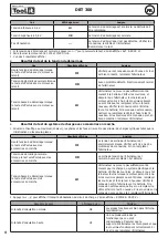 Предварительный просмотр 4 страницы Tool it DBT 300 Translation Of The Original Instructions