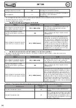 Предварительный просмотр 24 страницы Tool it DBT 300 Translation Of The Original Instructions