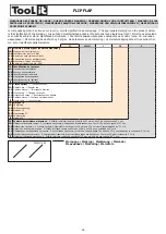 Предварительный просмотр 26 страницы Tool it FLIP FLAP Manual