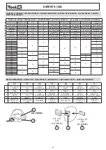 Предварительный просмотр 32 страницы Tool it LCD EXPERT 9/13G User Manual