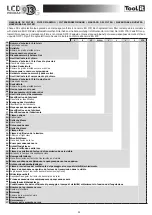 Предварительный просмотр 23 страницы Tool it PROMAX LCD 9.13G Manual