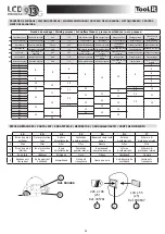 Предварительный просмотр 24 страницы Tool it PROMAX LCD 9.13G Manual