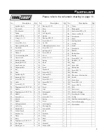 Предварительный просмотр 9 страницы Tool Shop 240-2081 Operator'S Manual