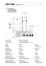 Предварительный просмотр 22 страницы Tool-Temp TT-157 E Manual