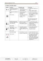 Preview for 31 page of Tool-Temp TT-188 Manual Of Instruction