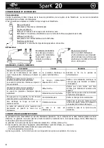 Предварительный просмотр 4 страницы Tool Up Plasma GUTTING Spark 20 Manual