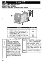 Предварительный просмотр 18 страницы Tool Up Plasma GUTTING Spark 20 Manual