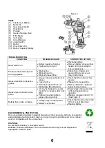 Preview for 6 page of TOOL WAREHOUSE WT02F1074 Manual